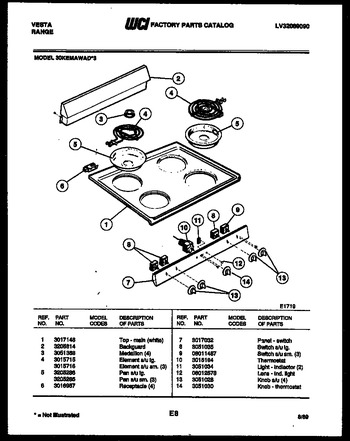 Diagram for 30KEMAWAD3