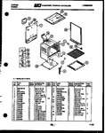 Diagram for 05 - Body Parts