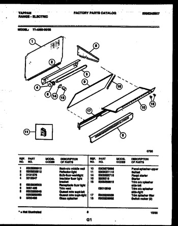 Diagram for 77-4950-00-05