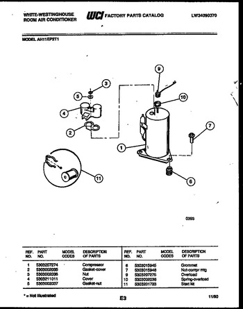 Diagram for AH11EP2T1