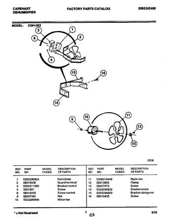 Diagram for CDH15E2