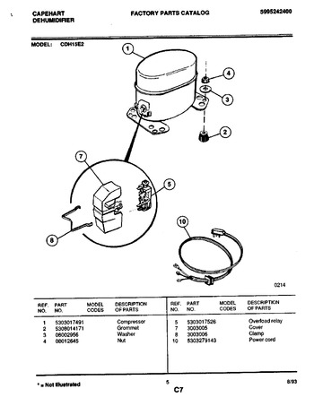 Diagram for CDH15E2