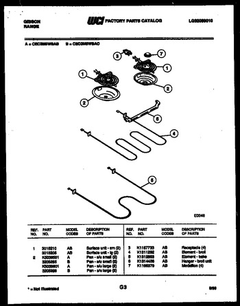 Diagram for CEC3M5WSAB