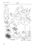 Diagram for 05 - Body