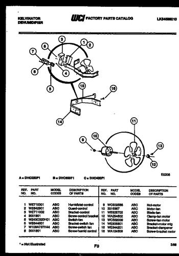 Diagram for DHC250F1