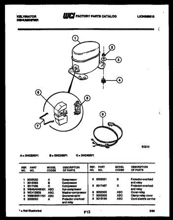 Diagram for DHC250F1