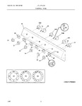 Diagram for 03 - Controls