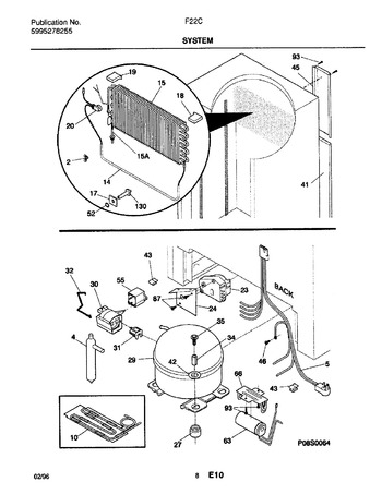 Diagram for F22CW2