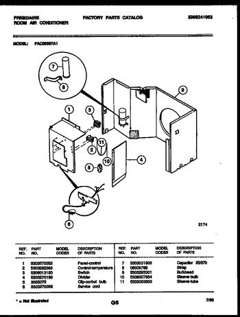 Diagram for FAC053S7A1