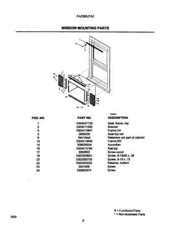 Diagram for FAC065J7A2