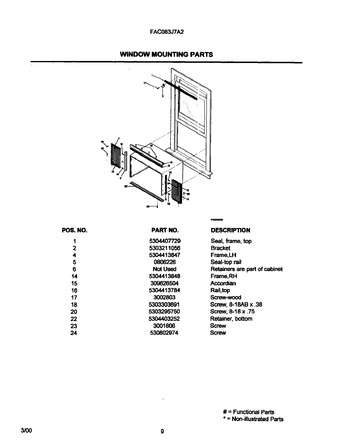 Diagram for FAC083J7A2