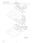 Diagram for 03 - Controls