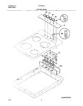 Diagram for 03 - Controls