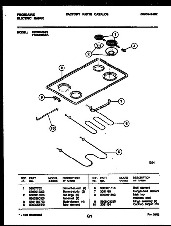 Diagram for FED354BABA