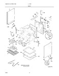 Diagram for 05 - Body