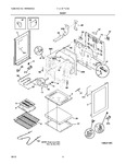 Diagram for 05 - Body