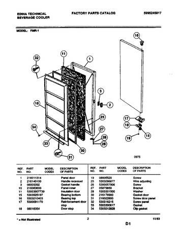 Diagram for FMR-1