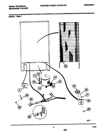 Diagram for FMR-1