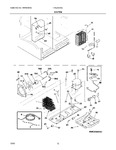 Diagram for 13 - System