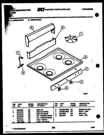 Diagram for GF521HXD2