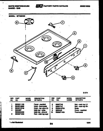 Diagram for GF720ND5