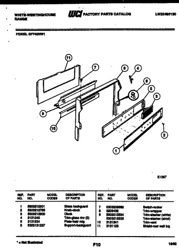 Diagram for GF740ND1