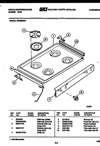 Diagram for GF950ND1