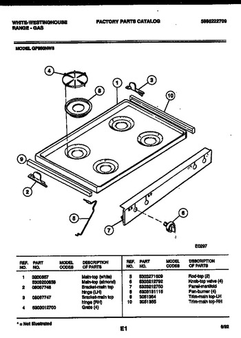 Diagram for GF950ND3