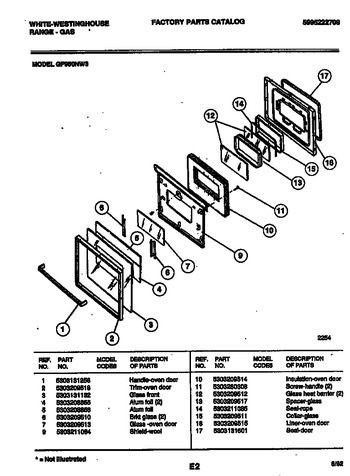 Diagram for GF950ND3