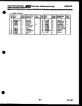 Diagram for 05 - Burner, Manifold And Gas Control