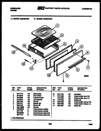 Diagram for GG32BCL3