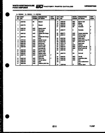 Diagram for KF100KDW0