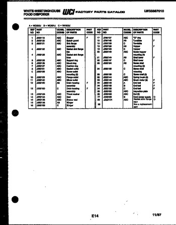 Diagram for KF100KDW0