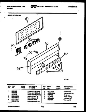 Diagram for KF100KDH4