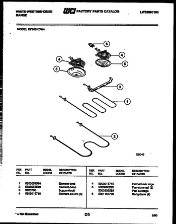 Diagram for KF100KDH4