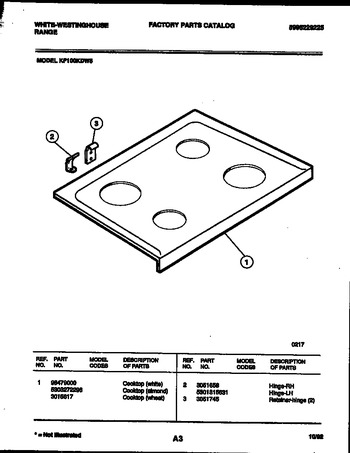 Diagram for KF100KDW5