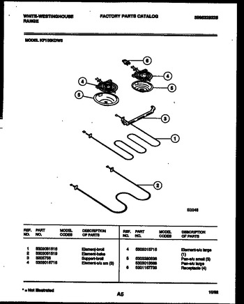 Diagram for KF100KDW5