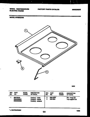 Diagram for KF300GDD6