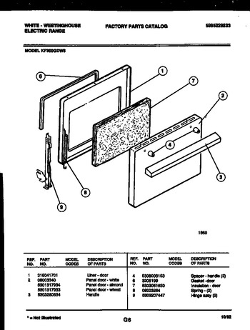 Diagram for KF300GDD6