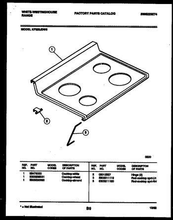 Diagram for KF320JDD5