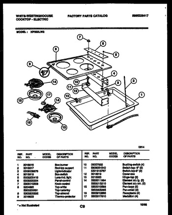 Diagram for KP332LW2