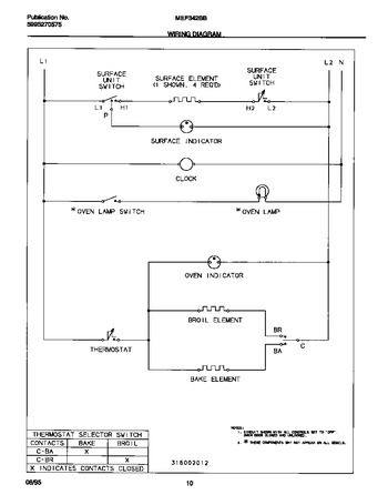 Diagram for MEF342BBDD