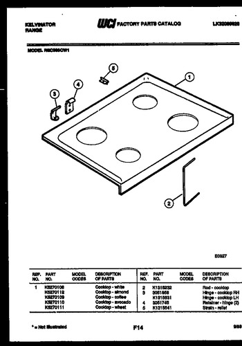 Diagram for REC305CV1