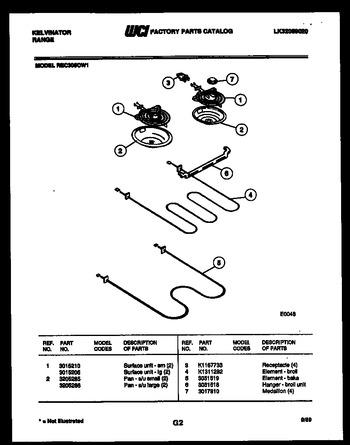 Diagram for REC305CT1