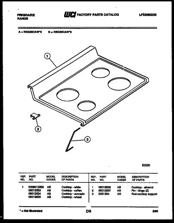 Diagram for REG36CAA5