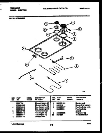 Diagram for REG533NL3