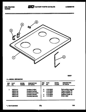 Diagram for REP302CW2