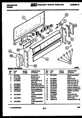 Diagram for REP306CW2