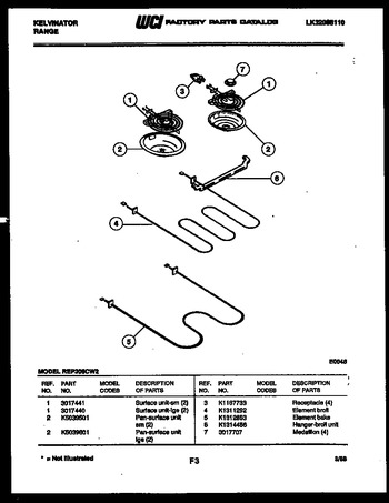 Diagram for REP306CW2