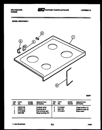 Diagram for REP375GW1